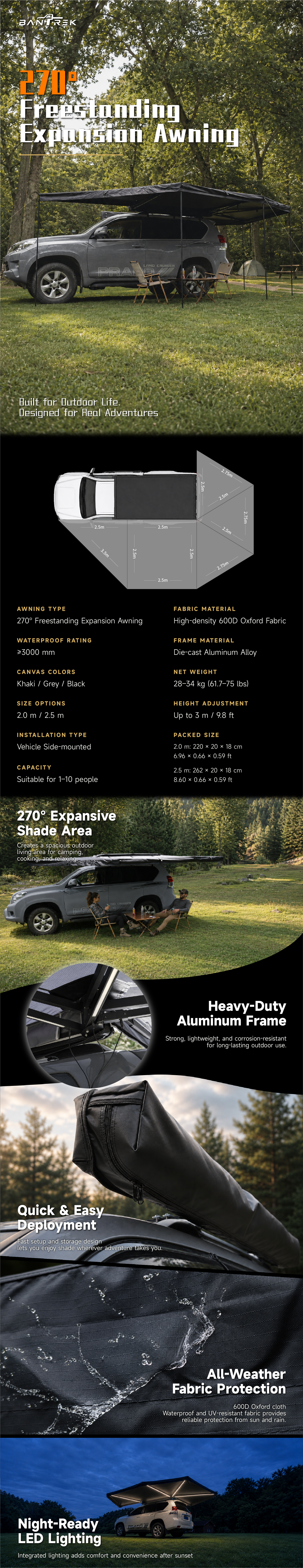 270° Freestanding Expansion awning — full specification