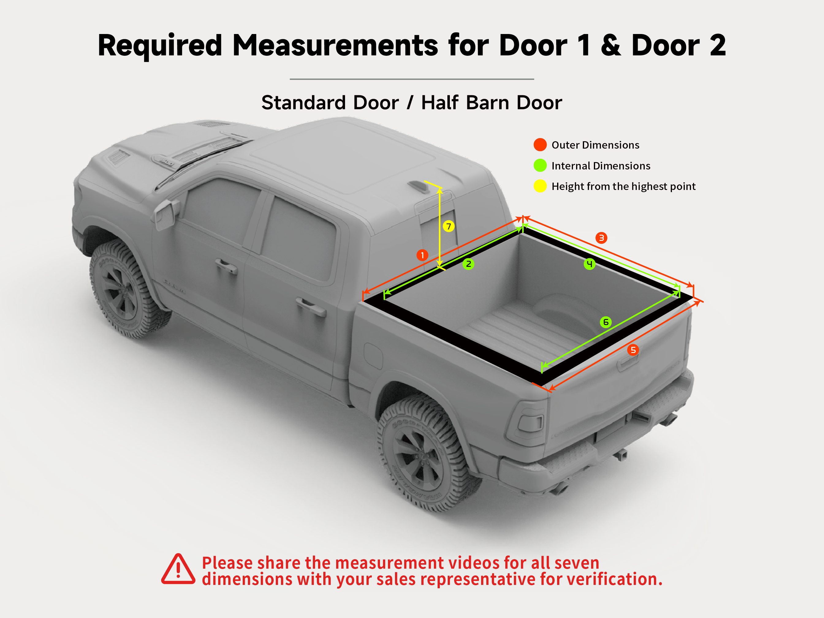 Required measurements for Door 1 and Door 2 — outer dimensions, internal dimensions, and height from the highest point
