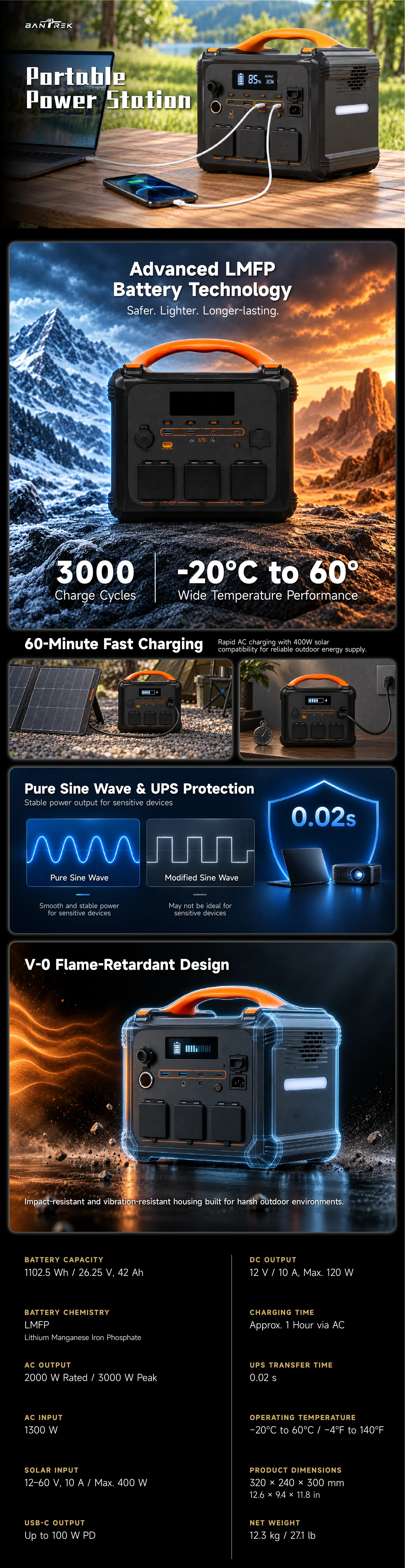 BANTREK portable power station — full product overview