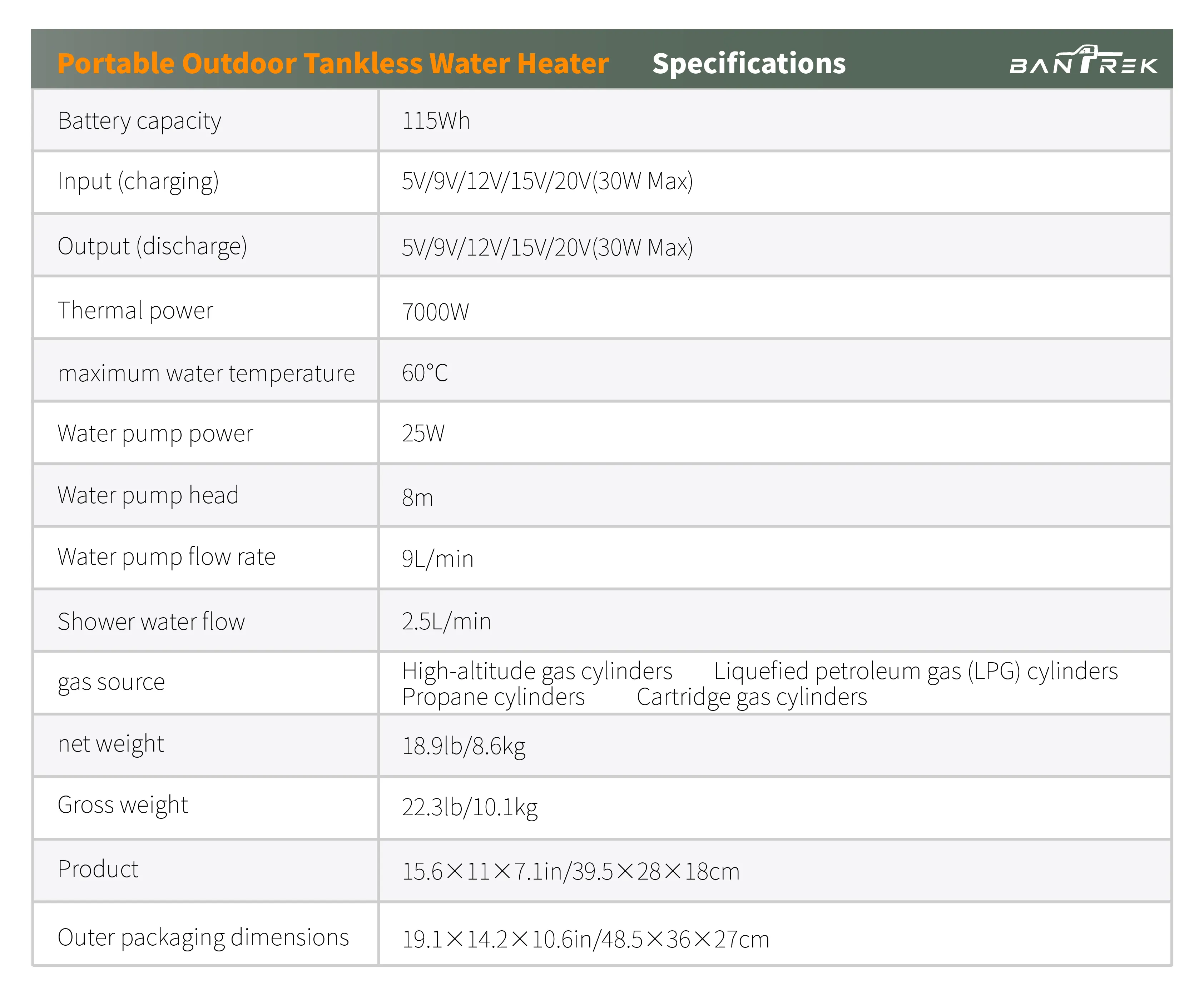 Portable Tankless Water Heater photo 7