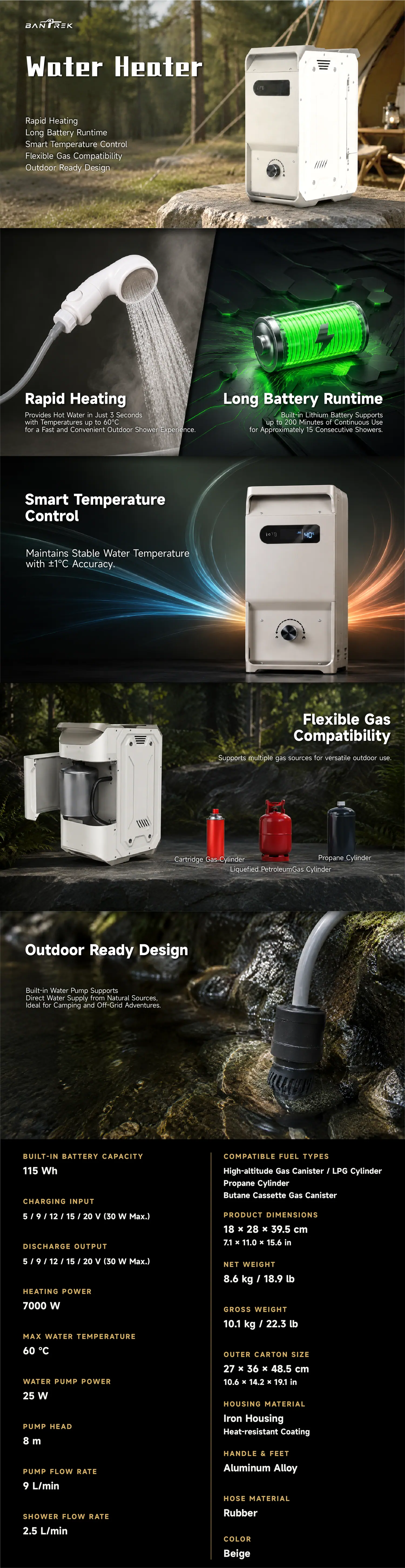 BANTREK portable tankless water heater — full product overview