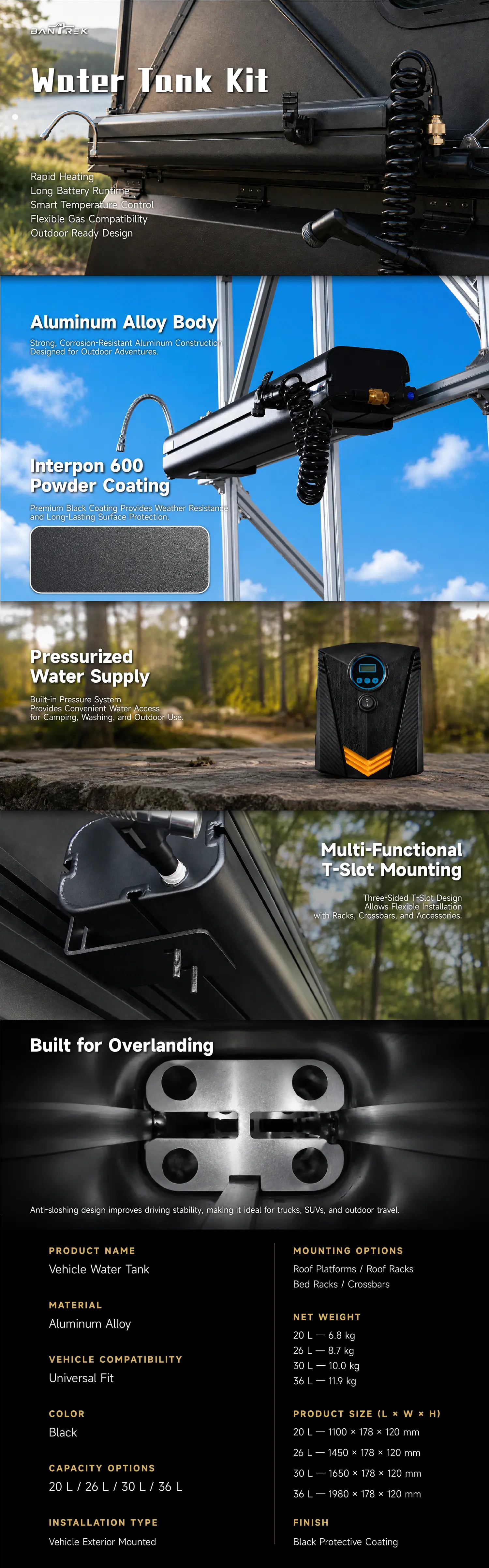 BANTREK water tank kit — full product overview