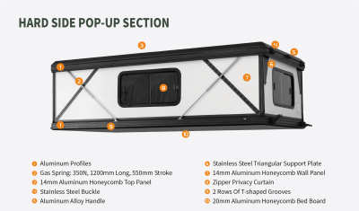 BANTREK Standard Camper image 4
