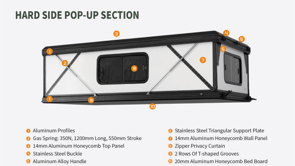 BANTREK Standard Camper image 4